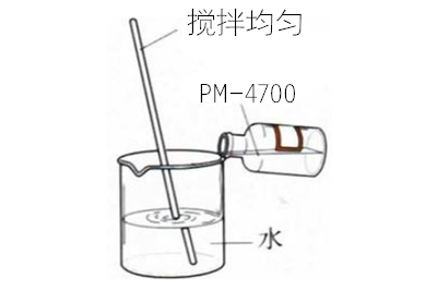 使用说明