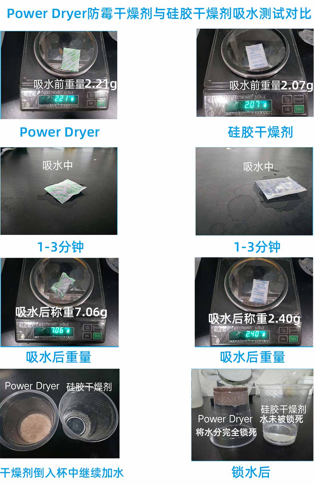 防霉干燥剂超强吸潮能力