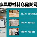 家具厂仓库防霉控制