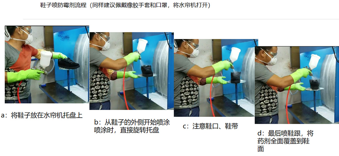 iHeir-Spray防霉抗菌剂使用方法