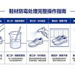 鞋材防霉处理教程