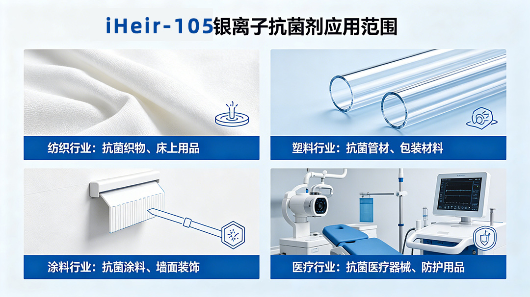 iHeir-105银离子抗菌剂各类成品应用案例展示