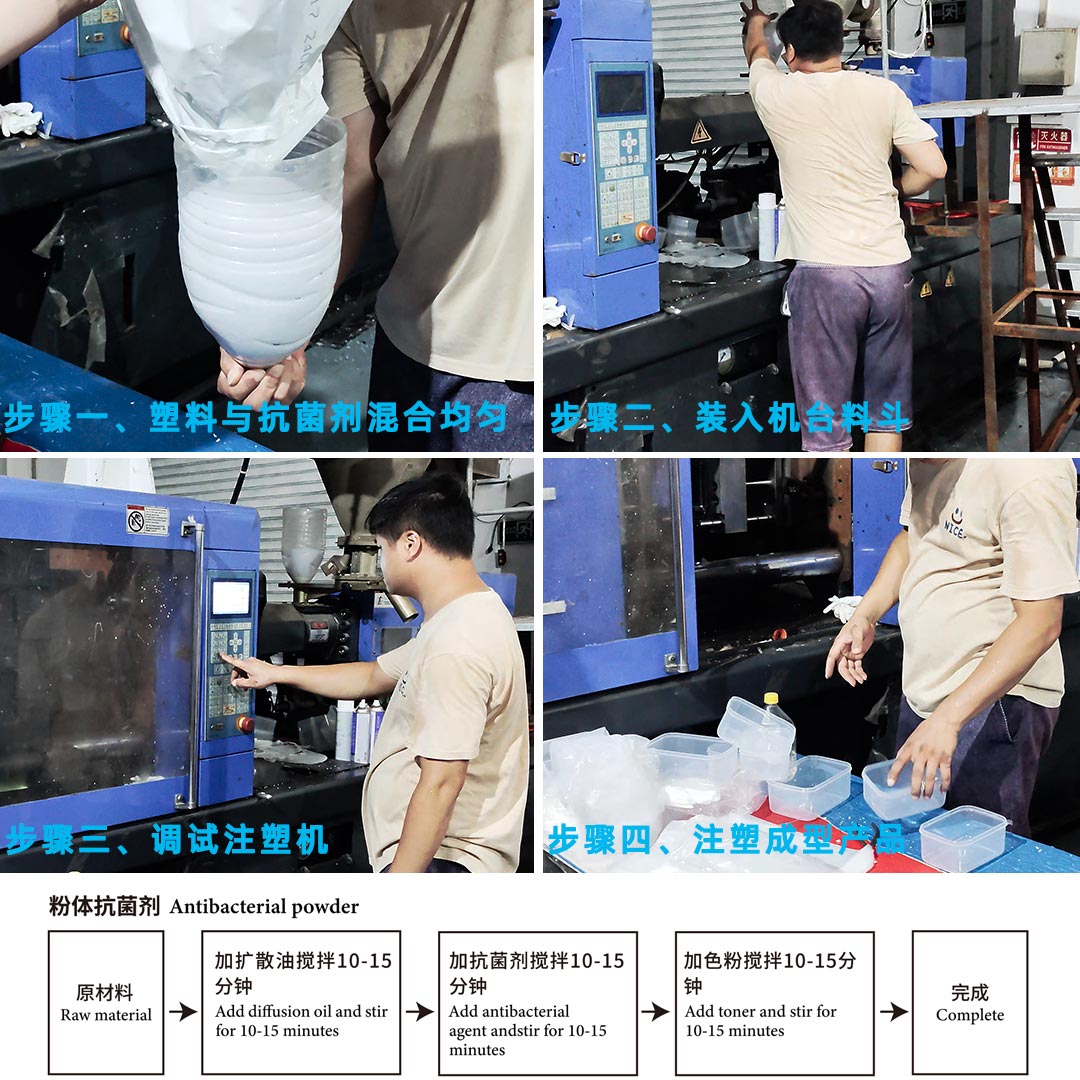 iHeir-105抗菌剂典型加工流程图